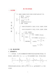 交变电流知识点总结