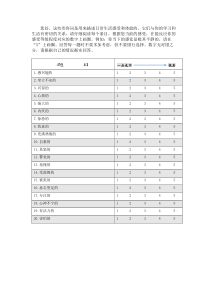 PANAS量表