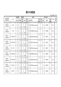 XXXX年11月份第一次公布银行卡卡表信息