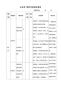 公司法务部绩效考核