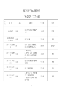 控辍保学工作台帐