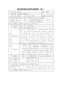 氯化铵物化性质和危险特性表