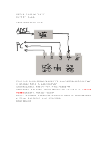 破解电信封路由教程