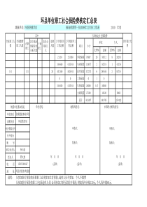 XXXX年五项保险核定