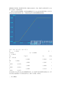 硝酸根离子的检测