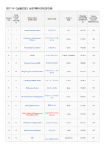 XXXX年全球MBA百强排行榜-《金融时报》