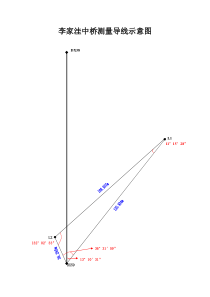 测量导线示意图