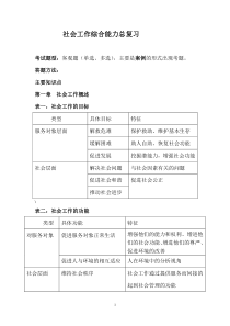 社会工作综合能力总复习