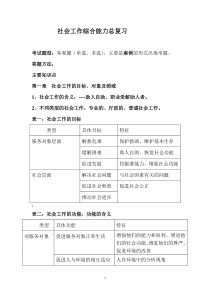 社会工作综合能力总复习初级