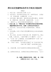 浑江社区党建网站栏目说明