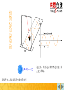 1.4.1正弦函数与余弦函数的图象(孙印华优质课比赛课件)