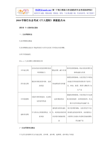 XXXX年银行从 握重点(8-14)