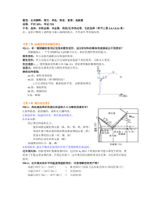 浙大机械制造基础考试复习