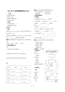 神经调节和体液调节的关系学案