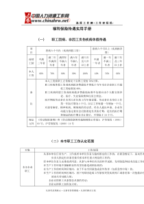 福利保险待遇实用手册