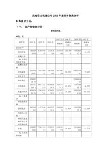 浙江理工大学财务管理精品课程作业及答案