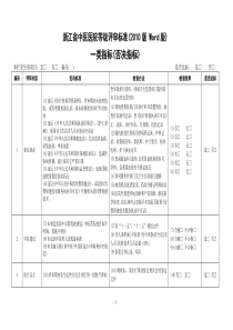 浙江省中医医院等级评审标准2010版-Word版
