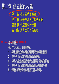 供应链管理--供应链结构模型（PPT37页）