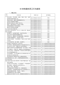 XX体育股份员工行为规范