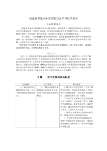 福建省普通高中新课程历史学科教学要求(必修1)