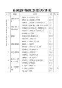 福建省房屋建筑和市政基础设施工程项目监理机构工作质量考评表