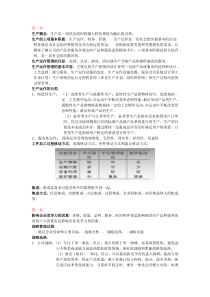 浙江科技学院生产与运作管理考试重点