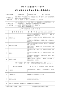 浙江音乐学院2017年硕士研究生招生专业目录及入学考试科目-音乐与舞蹈学类