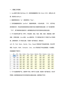 Java-学生成绩信息管理系统20160621(最全)