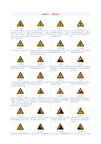 交通标志图片大全[1]