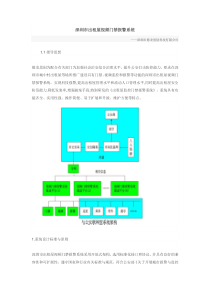 福田出租屋门禁系统方案