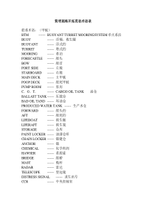 海上FPSO英语术语表