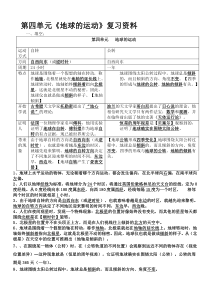 科学五年级下册第四单元