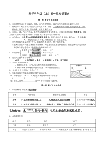 科学八年级(上)第一章知识要点