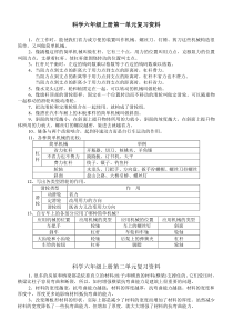 科学六年级上下册复习资料