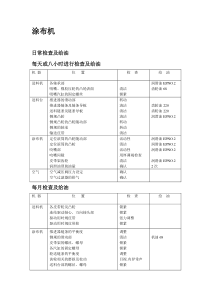 涂布机印刷机检修