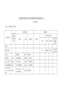 交通类教材使用情况表-广州航海高等专科学校