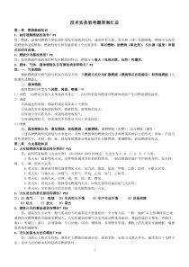 消防安全技术实务汇总__重点(思考题答案)_40页