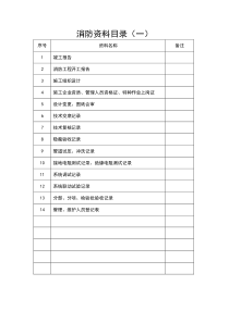 消防工程资料目录