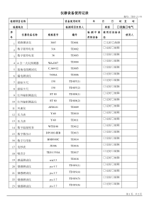 消防检测仪器设备使用记录