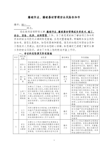 爆破作业、爆破器材管理安全风险告知书