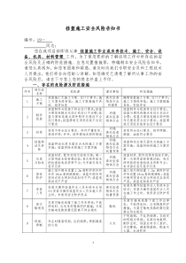 挂篮施工安全风险告知书