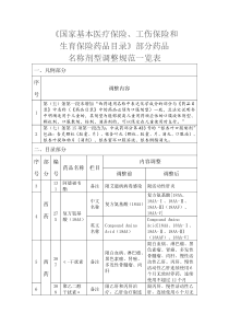 《国家基本医疗保险、工伤保险和