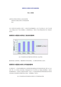 润滑剂对木塑复合材料性能的影响