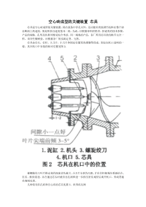 空心砖成型的关键装置芯具