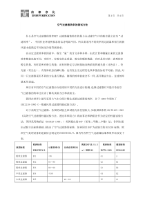 空气过滤器效率的检测方法2016-08-18