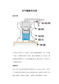 空气锤教程