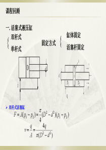 液压第四章液压控制元件ppt.