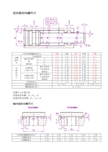 液压设计常用资料-密封沟槽尺寸