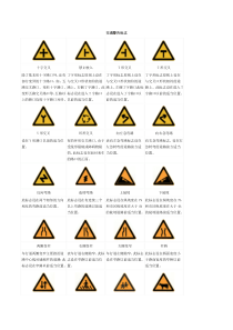 交通警告标志大全