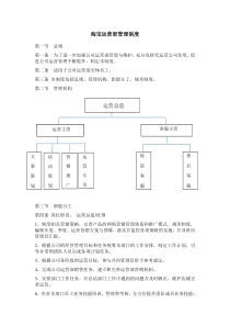 淘宝运营部管理制度